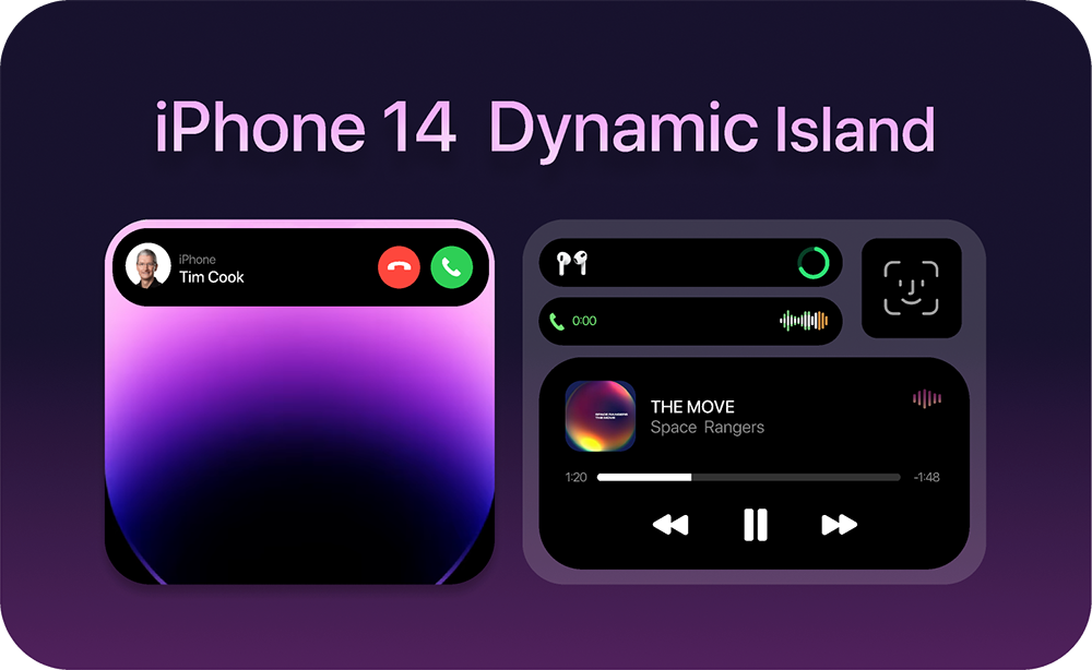Dynamic Island lần đầu tiên xuất hiện trên phiên bản Pro đem tới trải nghiệm hoàn toàn khác biệt